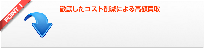 徹底したコスト削減による高額買取