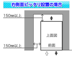 右側面ピッタリ設置の場合